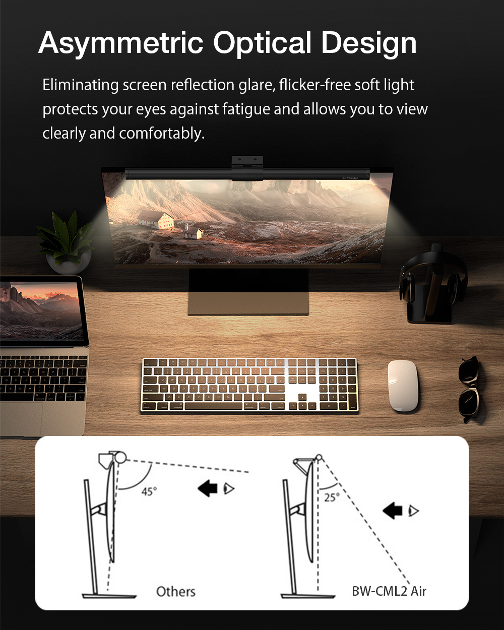 BlitzWolfreg-BW-CML2-Luftmonitor-Lichtleiste-Touch-Steuerung-Augenschutz-Anti-Glare-300-1000Lux-Eins-1989949-5